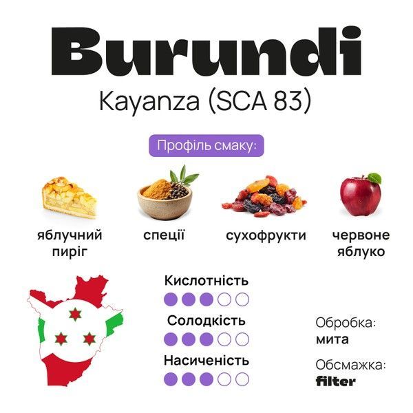 Arabica Burundi Kayanza Coffee №12 by BUNO. | Ground Coffee, Roasted for Filter, Grind for Moka Pot, 250 g BK12-CGARC-FM250 photo