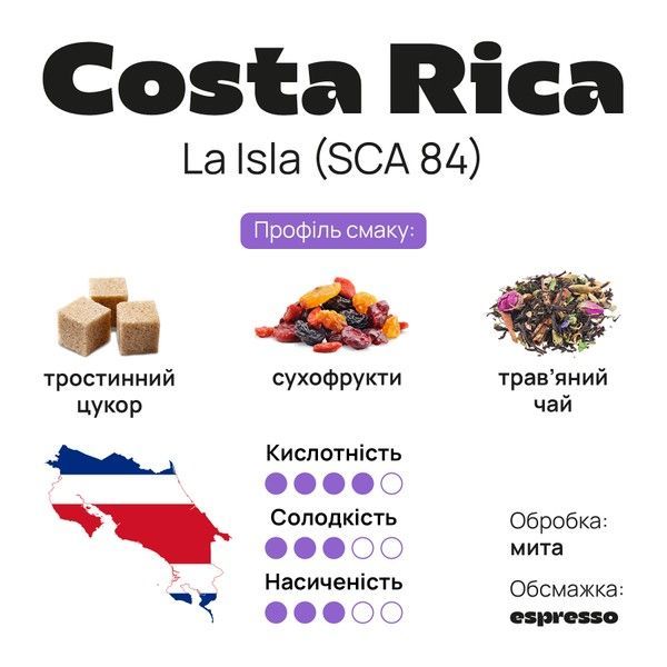 Arabica Costa Rica La Isla Coffee №13 by BUNO. | Ground Coffee, Roasted for Espresso, Grind for Moka Pot, 250 g CRL13-CGARC-EM250 photo