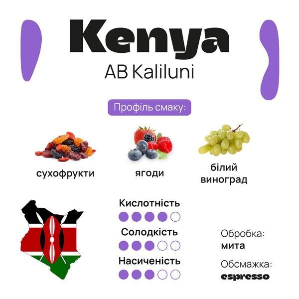 Арабика Kenya AB Kaliluni (SCA 86) Кофе №24 от BUNO. | Кофе молотый, Обжарка для Эспрессо, Помол для Джезва, 250 г 2873460000046 фото