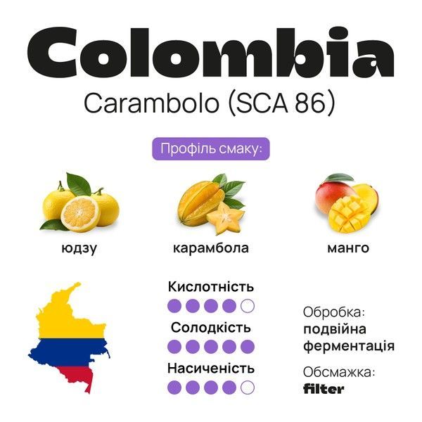 Дріп-пакети Універсальні для Заварювання в Чашці Арабіка Colombia Carambolo від Buno №136 (5 шт) CC99-ARC-F05060 фото