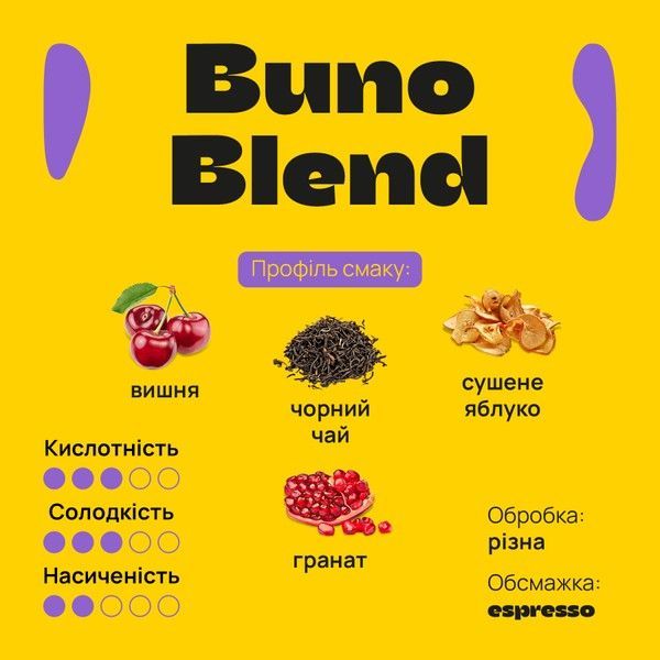 Купаж Buno Blend Кава №178 від BUNO. | Кава мелена, Обсмажування &ndash; Еспресо, Помел &ndash; Гейзер, 1000 г 300000001936 фото