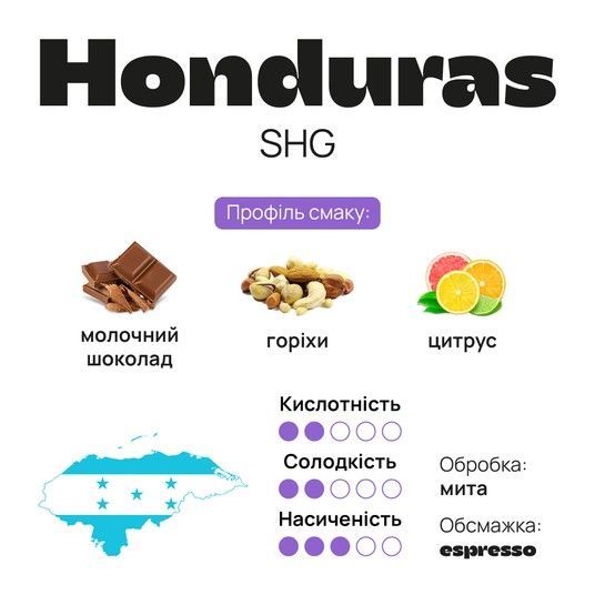 Кава зернова Арабіка Гондурас №26 – Середня обсмажка (Еспресо), 250 г
