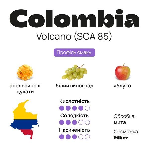 Арабика Colombia Volcano Кофе №43 от BUNO. | Кофе зерновой, Обжарка для Фильтр, 1 кг CV43-CWARC-FX1 фото